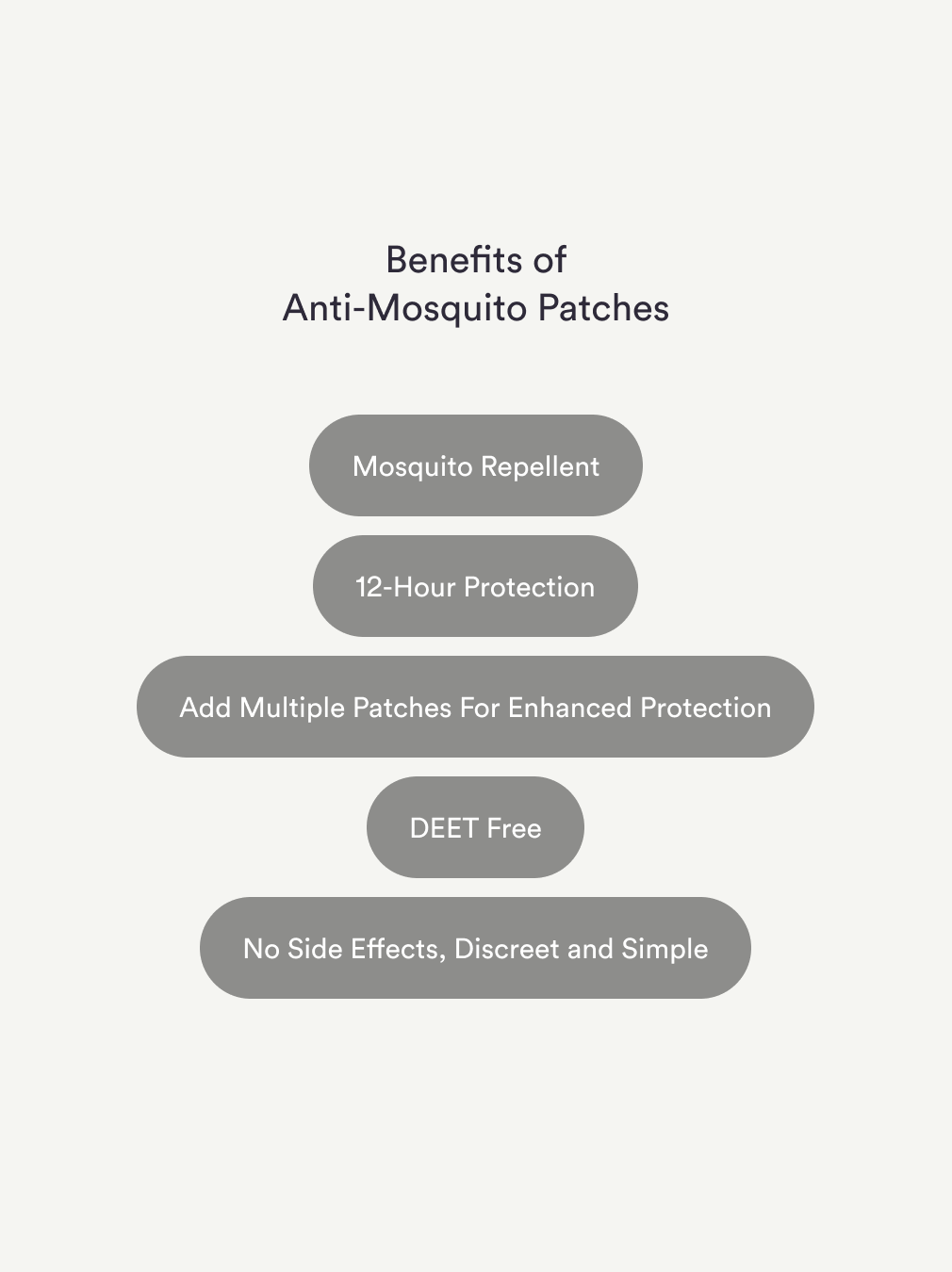 Anti-Mosquito Patches