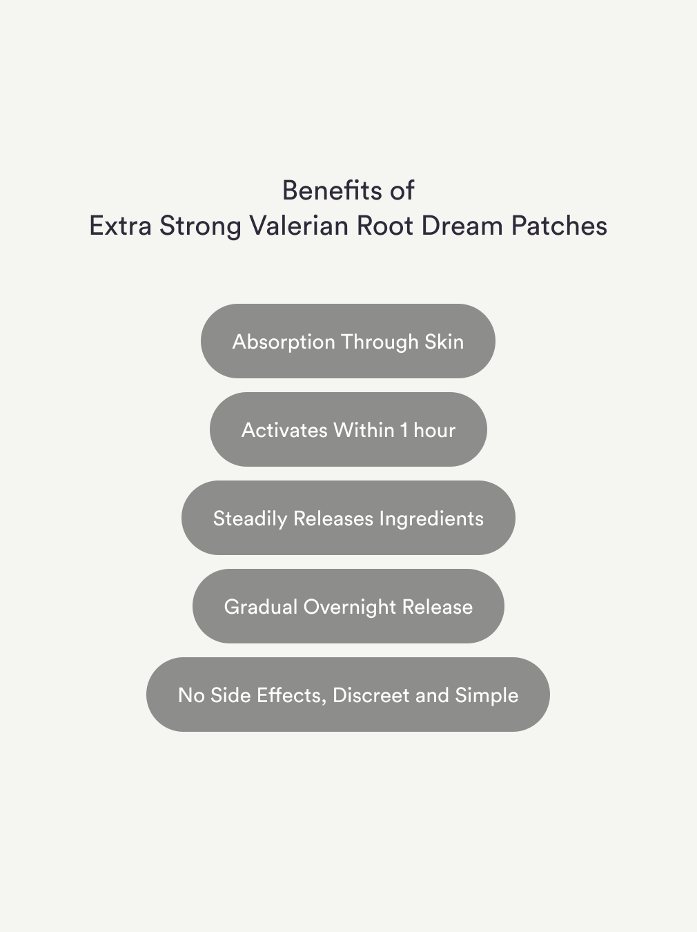 Dream Patches Valerian Root - Extra Strong