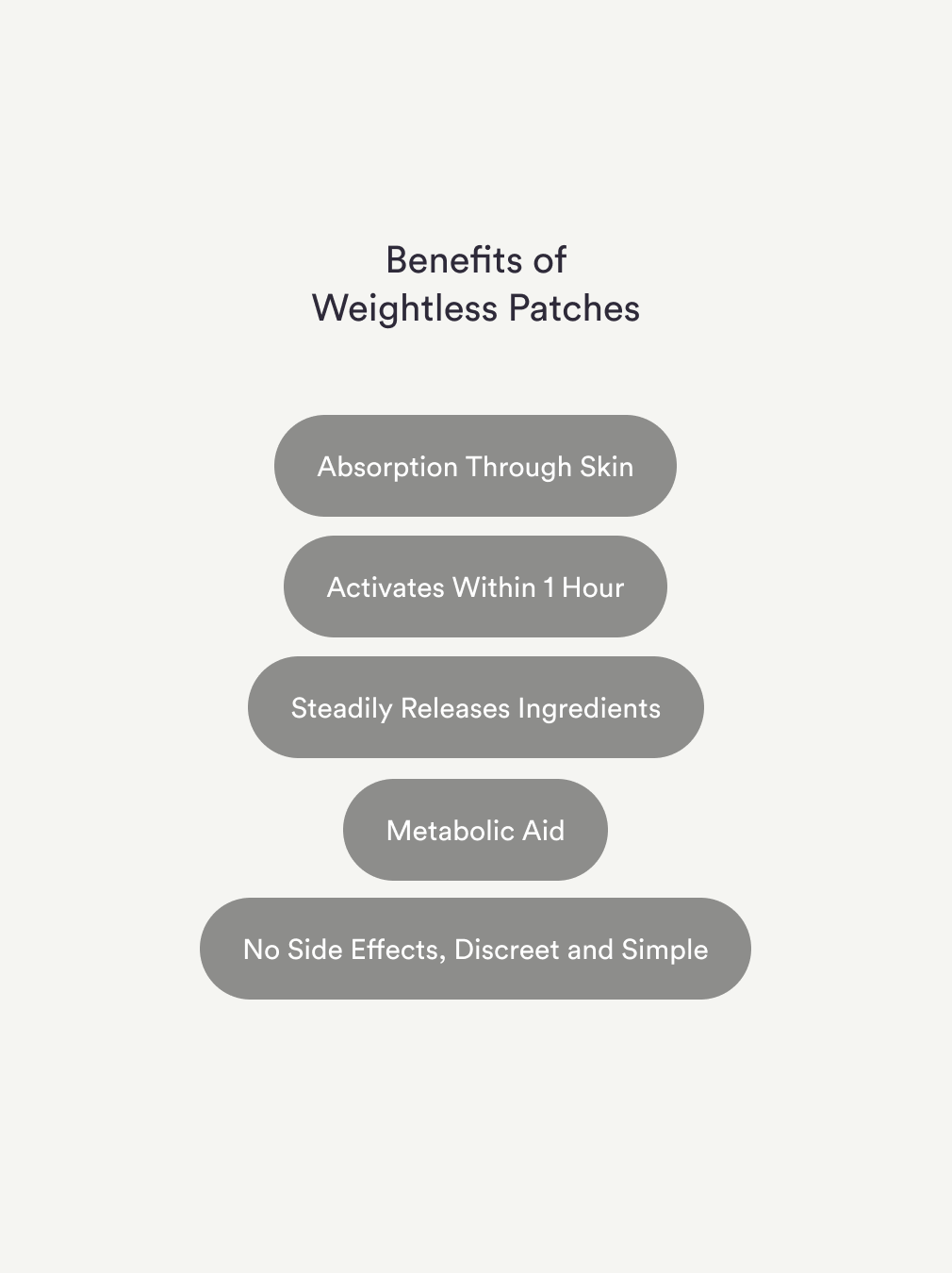 Weightless Patches