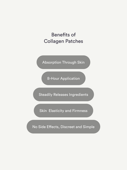 Collagen Patches